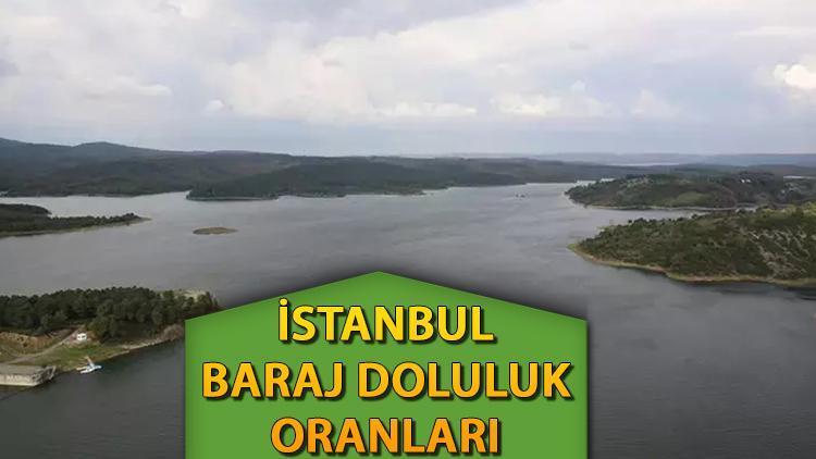 İstanbul baraj doluluk oranları 27 Kasım || İSKİ baraj doluluk oranları güncel grafik