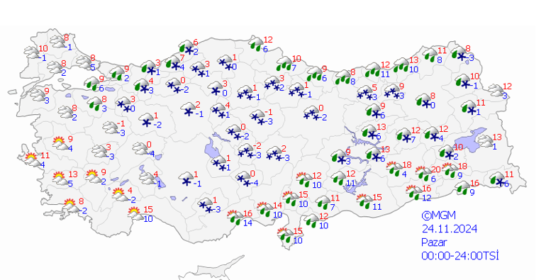 Yağışlı hava